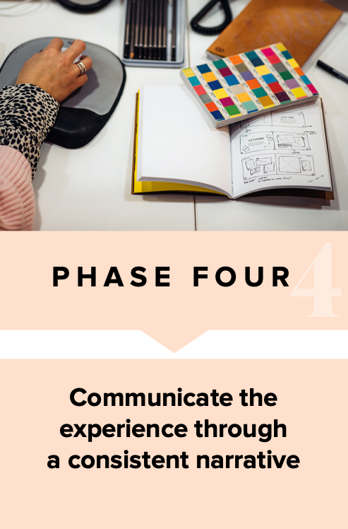 Phase four. Communicate the experience through a consistent narrative.